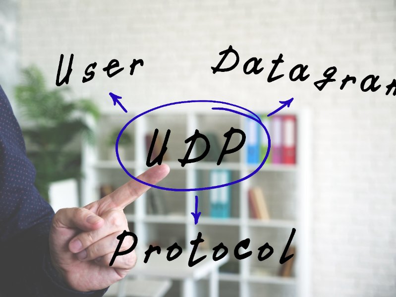 User Datagram Protocol